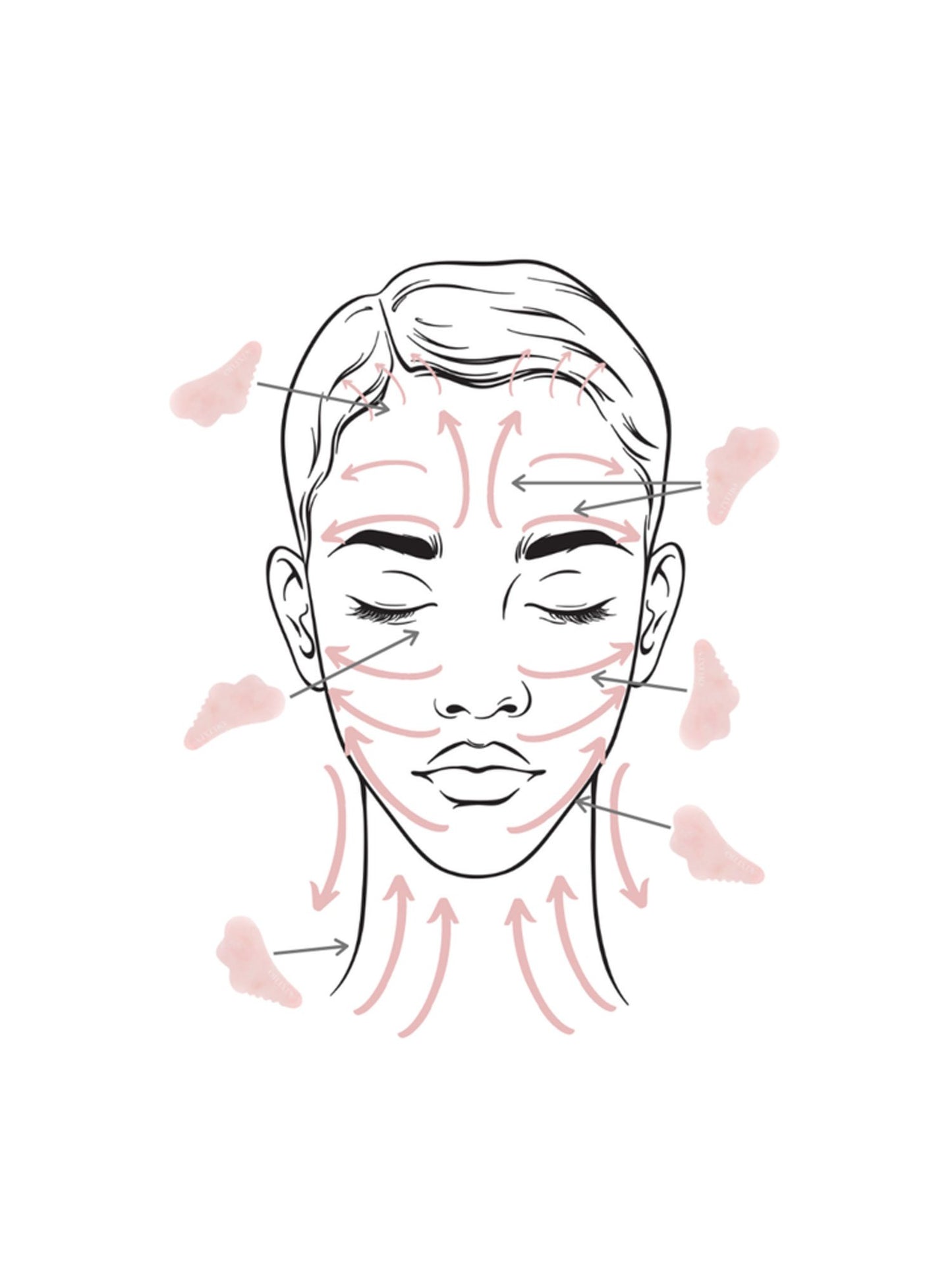 Olixa Rose Quartz Gua Sha Gesichtsmassage Werkzeug