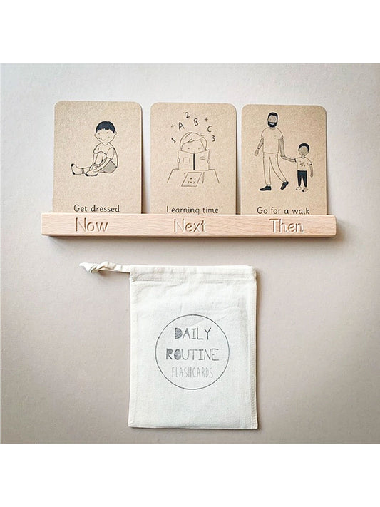 The Little Coach House Tagesablauf Karteikarten |